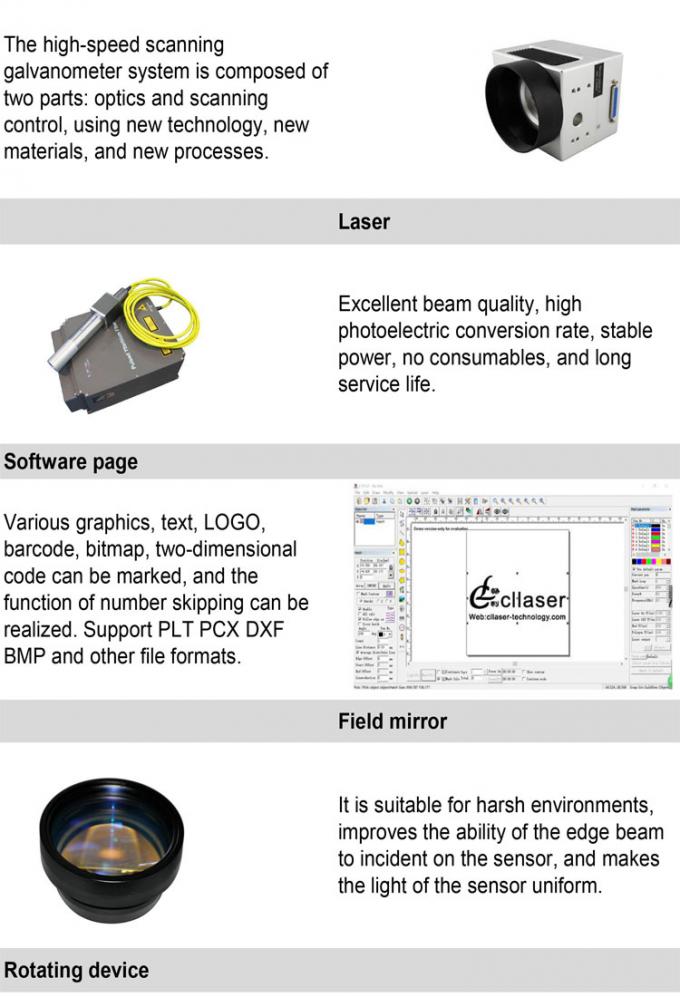 Sichtpositionierungslaser der elektronischen Bauelemente des erfassungssystems, der automatische Laser-Markierungsmaschine markiert