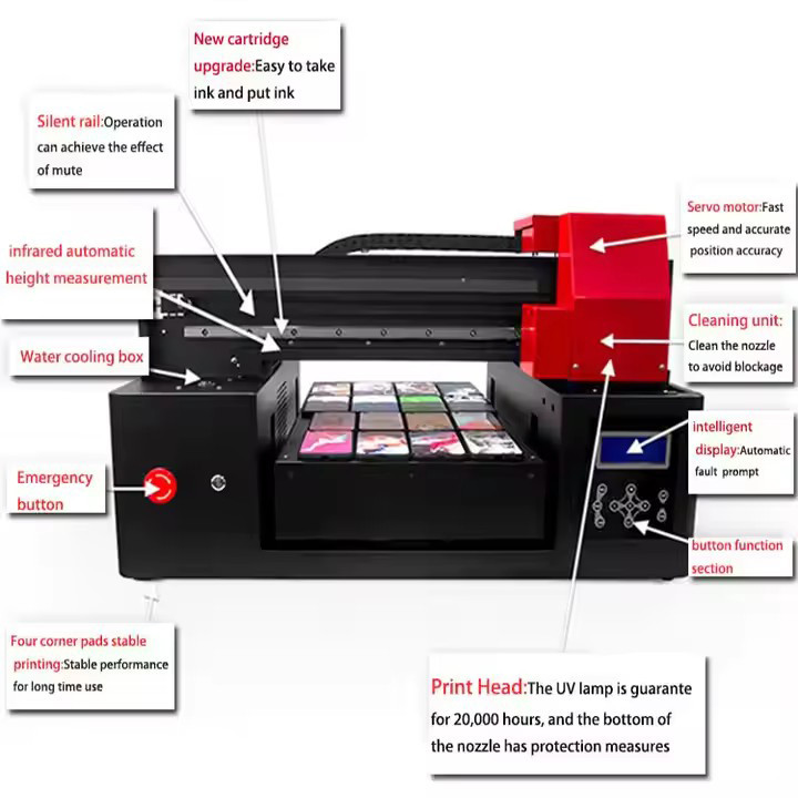 A3 Tube Printer Digital Small LED Multifunctional XP600 Inkjet UV Flatbed Printing Machine for Cell Phone Market